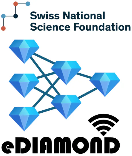 eDIAMOND: Efficient Distributed Intelligent Applications in Mobile-Network Dynamics